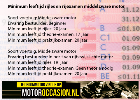 tabel rijbewijs middelzware motor